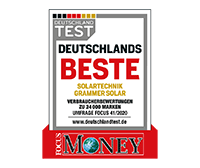 Deutschlands Beste Platz 4