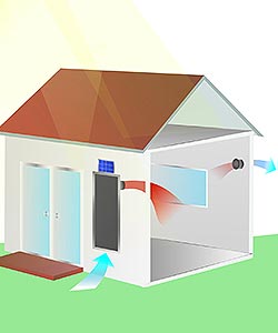 TinyHouse Grafik