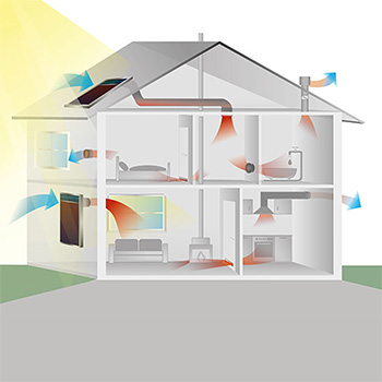 Schematische Darstellung der Lüftung mit dem GRAMMER Solar TWINSOLAR