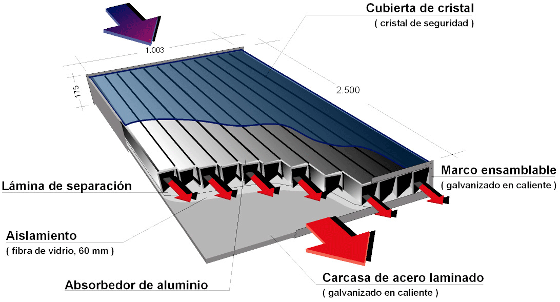 JumboSolar